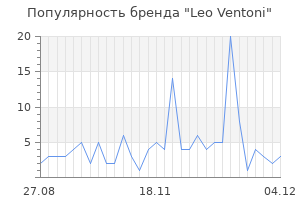 Популярность бренда leo ventoni