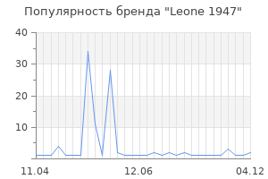 Популярность бренда Leone 1947