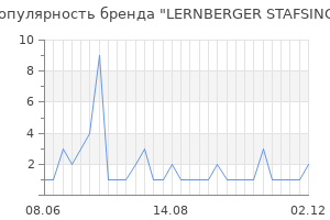 Популярность бренда LERNBERGER STAFSING