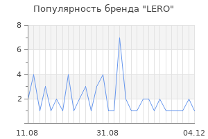 Популярность бренда LERO