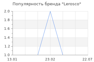 Популярность бренда Lerosco