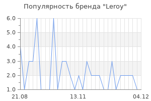 Популярность бренда Leroy