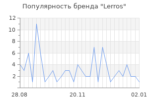 Популярность бренда lerros