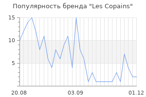 Популярность бренда les copains