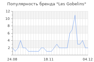 Популярность бренда les gobelins