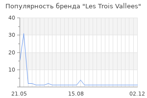 Популярность бренда les trois vallees