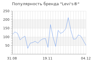 Популярность бренда levi s