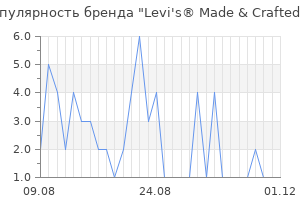 Популярность бренда levi s made crafted