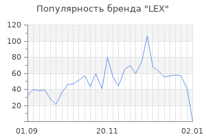 Популярность бренда lex