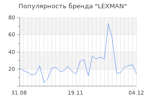 Популярность бренда lexman