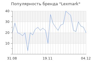 Популярность бренда lexmark