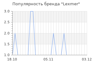 Популярность бренда lexmer