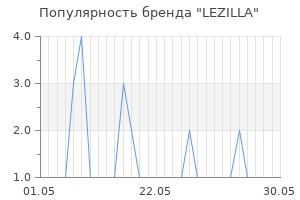 Популярность бренда lezilla