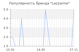 Популярность бренда lezzarine