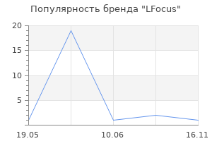 Популярность бренда LFocus