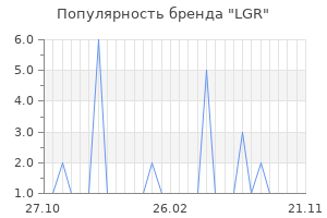 Популярность бренда LGR