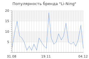 Популярность бренда li ning