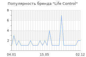Популярность бренда life control