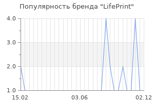 Популярность бренда lifeprint
