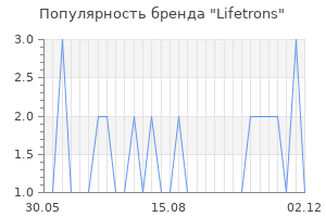 Популярность бренда lifetrons