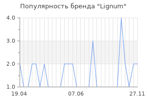 Популярность бренда lignum