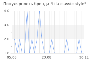 Популярность бренда Lila classic style