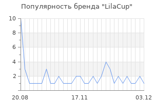 Популярность бренда lilacup