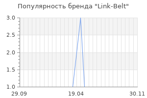 Популярность бренда Link-Belt