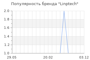 Популярность бренда Linptech