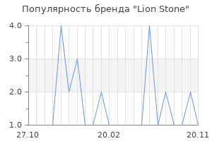 Популярность бренда Lion Stone