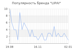 Популярность бренда LIPAI