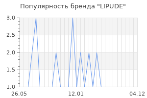 Популярность бренда LIPUDE