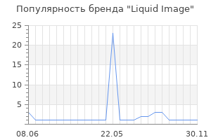 Популярность бренда liquid image