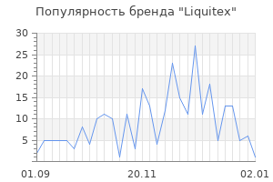 Популярность бренда liquitex