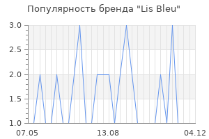 Популярность бренда lis bleu