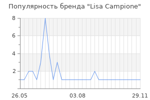 Популярность бренда lisa campione