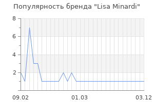 Популярность бренда lisa minardi