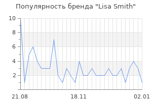 Популярность бренда lisa smith