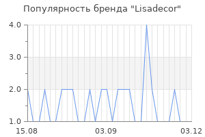 Популярность бренда Lisadecor