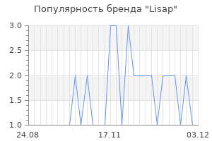 Популярность бренда lisap