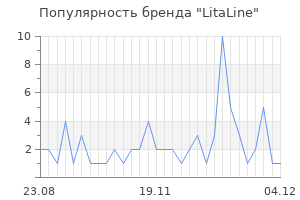 Популярность бренда litaline