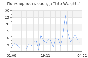 Популярность бренда lite weights