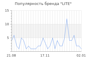 Популярность бренда lite