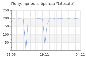 Популярность бренда litesafe