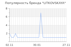 Популярность бренда litkovskaya