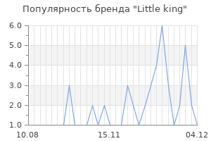 Популярность бренда little king