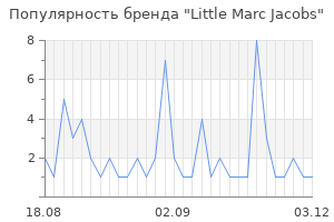 Популярность бренда little marc jacobs