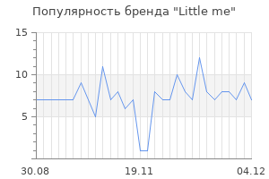 Популярность бренда little me