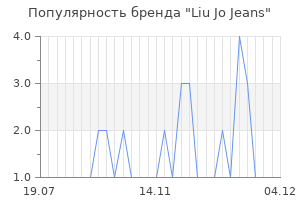 Популярность бренда liu jo jeans