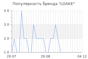 Популярность бренда loake